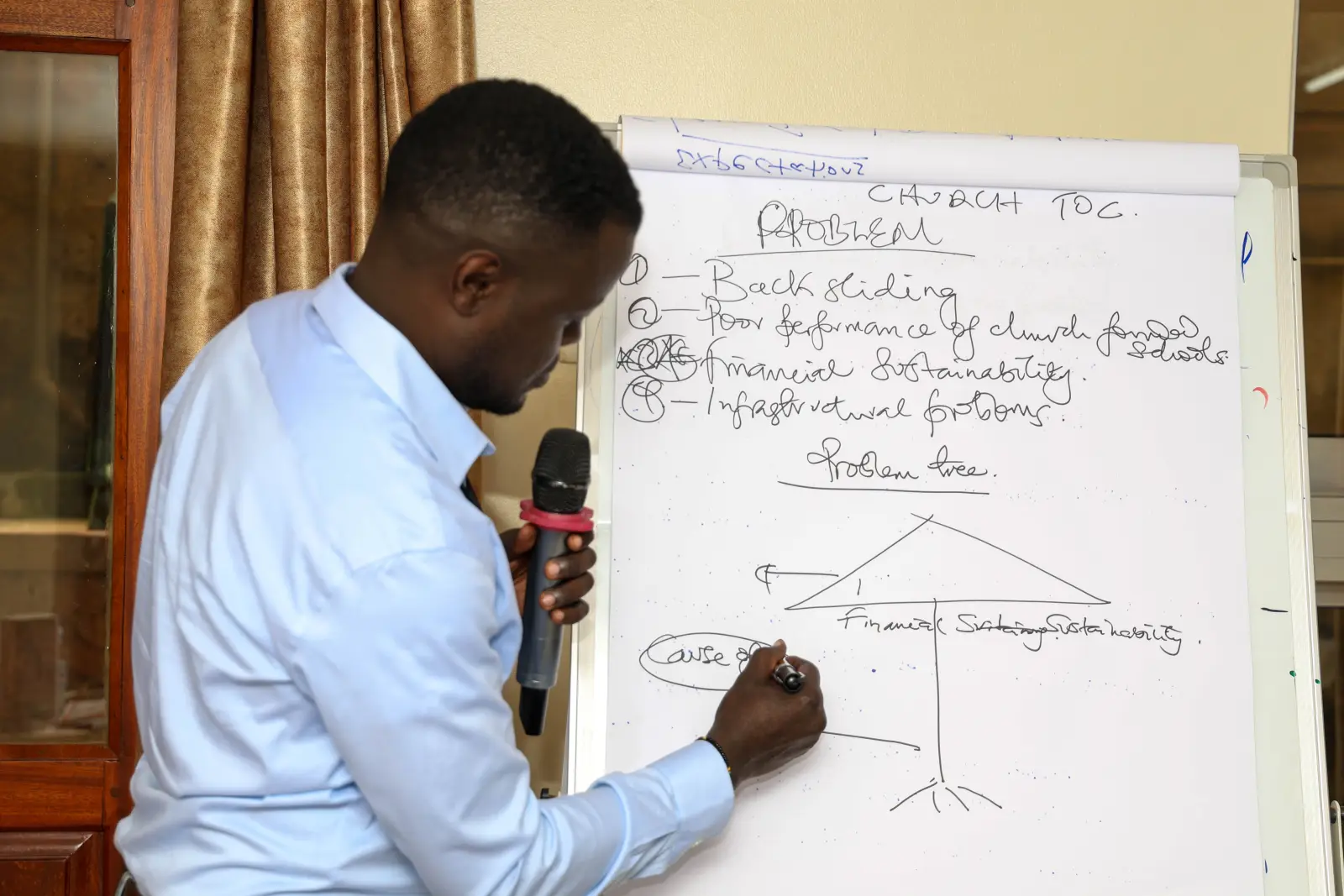 International Summer Break M&E Boot Camp - Nairobi, Kenya Edition